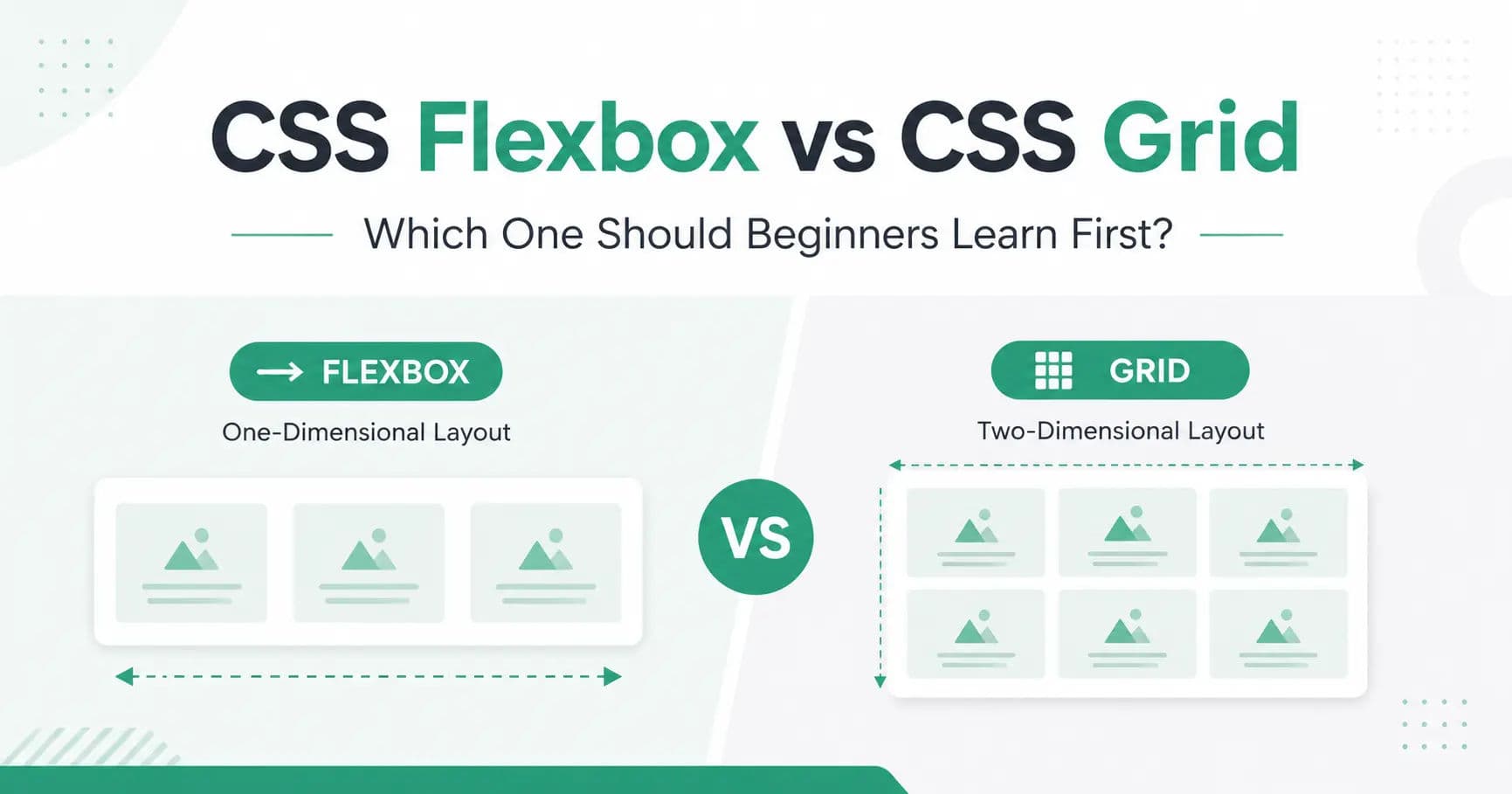 CSS Flexbox vs CSS Grid: Which One Should Beginners Learn First? featured image